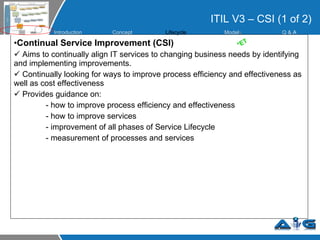 ITIL V3 – CSI (1 of 2) Continual Service Improvement (CSI)  Aims to continually align IT services to changing business needs by identifying and implementing improvements. Continually looking for ways to improve process efficiency and effectiveness as well as cost effectiveness Provides guidance on: - how to improve process efficiency and effectiveness - how to improve services - improvement of all phases of Service Lifecycle - measurement of processes and services *ET Introduction Concept Lifecycle  Model s Q &  A 