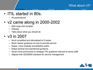 What about v3? ITIL started in 80s.  40 publications! v2 came along in 2000-2002 Still Large and complex 8 Books Talks about what you should do v3 in 2007 Much simplified and rationalised to 5 books Much clearer guidance on how to provide service Easier, more modular accreditation paths Keeps tactical and operational guidance Gives more prominence to strategic ITIL guidance relevant to senior staff Aligned with ISO20000 standard for service management Introduction Concept Lifecycle  Model s Q & A 
