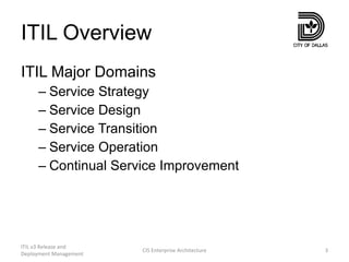 ITIL Overview ITIL Major Domains Service Strategy Service Design Service Transition Service Operation Continual Service Improvement ITIL v3 Release and Deployment Management CIS Enterprise Architecture 