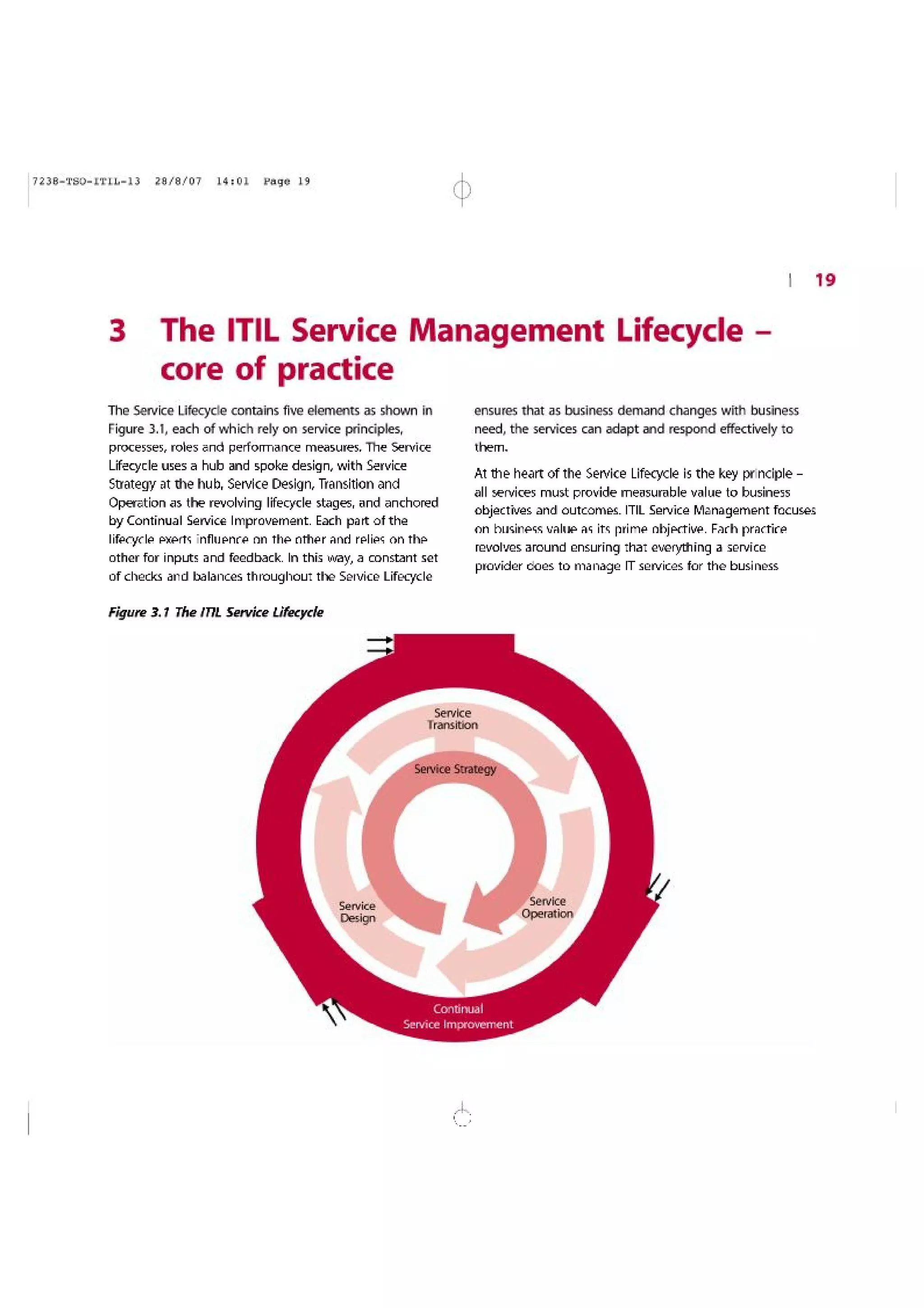 ITIL V3 Study Guide | PDF