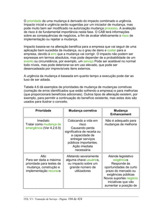 O prioridade de uma mudança é derivado do impacto combinado e urgência.
Impacto inicial e urgência serão sugeridas por um iniciador de mudança, mas
pode muito bem ser modificado na autorização mudança processo. A avaliação
de risco é de fundamental importância nesta fase. O CAB terá informações
sobre as consequências de negócios, a fim de avaliar efetivamente o risco de
implementação ou rejeitar a mudança.
Impacto baseia-se na alteração benéfica para a empresa que vai seguir de uma
aplicação bem sucedida da mudança, ou o grau de dano e custar para a
empresa, devido à erro que a mudança vai corrigir. O impacto não podem ser
expressas em termos absolutos, mas pode depender de a probabilidade de um
evento ou circunstância, por exemplo, um serviço Pode ser aceitável no normal
todo níveis, mas pode deteriorar-se em uso elevado, que pode ser
desencadeada por imprevisíveis itens externos.
A urgência da mudança é baseada em quanto tempo a execução pode dar ao
luxo de ser adiada.
Tabela 4.6 dá exemplos de prioridades de mudança de mudanças corretivas
(correção de erros identificados que estão sofrendo a empresa) e para melhorias
(que proporcionará benefícios adicionais). Outros tipos de alteração existem, por
exemplo, para permitir a continuação do benefício existente, mas estes dois são
usados para ilustrar o conceito.
Prioridade Mudança corretiva Mudança
Enhancement
Imediato
Tratar como mudança de
emergência (Ver 4.2.6.9)
Colocando a vida em
risco
Causando perda
significativa de receita ou
a capacidade de
entregar serviços
públicos importantes.
Ação imediata
necessária
Não é adequado para
mudanças de melhoria
Alto
Para ser dada a máxima
prioridade para testes de
mudança, construção e
implementação recursos
Afetando severamente
alguma chave usuários,
ou impacto sobre um
grande número de
utilizadores
Atende legislativo
exigências
Responde às
oportunidades de curto
prazo do mercado ou
exigências públicas
Novos suportes negócio
iniciativas que vão
aumentar a posição de
ITIL V3 - Transição de Serviço - Página: 104 de 424
 