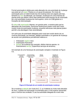Formal autorização é obtida para cada alteração de uma autoridade de mudança
que pode ser um papel, Pessoa ou um grupo de pessoas. Os níveis de
autorização para um determinado tipo de mudança deve ser julgado pelo tipo,
tamanho ou risco da alteração, por exemplo, mudanças em uma empresa de
grande porte que afetam vários sites distribuídos pode precisar de ser autorizada
por uma autoridade mudança de nível superior, como um CAB global ou o
Conselho de Administração.
O cultura do organização ditames, em grande parte, a maneira pela qual as
alterações são autorizados. Estruturas hierárquicas podem muito bem impor
muitos níveis de autorização mudança, enquanto estruturas mais planas podem
permitir uma abordagem mais racionalizada.
Um certo grau de autoridade delegada pode muito bem existir dentro de um
nível de autorização, por exemplo, delegar autoridade a um gerente de mudança
de acordo com parâmetros pré-definidos relativos a:
• Antecipado negócio risco
• Implicações financeiras
• Escopo da mudança (por exemplo, efeitos internos apenas, no
financiamento serviço, Específicos serviços de terceiros).
Um exemplo de uma hierarquia de autorização variação é mostrada na Figura
4.5.
Figura 4.5 Exemplo de um modelo de autorização mudança
Se a mudança avaliação em níveis de 2, 3, ou 4 detecta os níveis mais elevados
de risco, o pedido de autorização é aumentada para o nível superior apropriado
para o nível de risco avaliado. O uso da autoridade delegada de níveis mais
ITIL V3 - Transição de Serviço - Página: 107 de 424
 