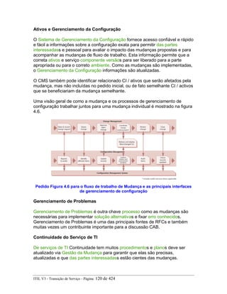 Ativos e Gerenciamento da Configuração
O Sistema de Gerenciamento da Configuração fornece acesso confiável e rápido
e fácil a informações sobre a configuração exata para permitir das partes
interessadass e pessoal para avaliar o impacto das mudanças propostas e para
acompanhar as mudanças de fluxo de trabalho. Esta informação permite que a
correta ativos e serviço componente versãos para ser liberado para a parte
apropriada ou para o correto ambiente. Como as mudanças são implementadas,
o Gerenciamento da Configuração informações são atualizadas.
O CMS também pode identificar relacionado CI / ativos que serão afetados pela
mudança, mas não incluídas no pedido inicial, ou de fato semelhante CI / activos
que se beneficiariam da mudança semelhante.
Uma visão geral de como a mudança e os processos de gerenciamento de
configuração trabalhar juntos para uma mudança individual é mostrado na figura
4.6.
Pedido Figura 4.6 para o fluxo de trabalho de Mudança e as principais interfaces
de gerenciamento de configuração
Gerenciamento de Problemas
Gerenciamento de Problemas é outra chave processo como as mudanças são
necessárias para implementar solução alternativas e fixar erro conhecidos.
Gerenciamento de Problemas é uma das principais fontes de RFCs e também
muitas vezes um contribuinte importante para a discussão CAB.
Continuidade do Serviço de TI
De serviços de TI Continuidade tem muitos procedimentos e planos deve ser
atualizado via Gestão da Mudança para garantir que elas são precisas,
atualizadas e que das partes interessadass estão cientes das mudanças.
ITIL V3 - Transição de Serviço - Página: 120 de 424
 