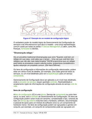 Figura 4.7 Exemplo de um modelo de configuração lógico
O verdadeiro poder do modelo lógico de Gerenciamento de Configuração de
serviços e de infra-estrutura é que ela é o modelo - uma única representação
comum usado por todas as partes IT Service Management, E além, como RH,
finanças, fornecedor e clientes.
"Dinamarquês relógio '
Há um provérbio tradicional dinamarquesa que corre "Quando você tem um
relógio em sua casa, você sabe que o tempo -. Uma vez que você tem dois
relógios que não são mais determinados" SACM proporciona que um relógio
para todos os processos e assim cola-los juntos, proporciona consistência e
ajuda a alcançar um propósito comum. (De Hans Dithmar)
Os itens de configuração e informações de configuração relacionados, podem
estar em vários níveis de detalhe, por exemplo, uma visão geral de todos os
serviços, ou um nível detalhado para ver o especificação para um serviço
componente.
Gerenciamento de Configuração deve ser aplicado a um nível mais detalhado,
onde o provedor de serviços requer apertado controlar, Rastreabilidade e
acoplamento rígido de informações de configuração através do serviço ciclo de
vida.
Itens de configuração
Aitem de configuração (IC) é uma ativos, Serviço de componente ou outro item
que é, ou será, sob a controlar de Gerenciamento de Configuração. Os itens de
configuração podem variar muito em tamanho, complexidade e tipo, variando de
todo um serviço ou sistema incluindo todo o hardware, software, documentação
e pessoal de apoio para um módulo de software único ou um componente de
hardware menor. Os itens de configuração podem ser agrupados e geridos em
conjunto, por exemplo, um conjunto de componentes pode ser agrupado em
ITIL V3 - Transição de Serviço - Página: 128 de 424
 