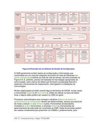Figura 4.8 Exemplo de um Sistema de Gestão de Configuração
O CMS geralmente contém dados de configuração e informações que
combinadas em um conjunto integrado de pontos de vista de diferentes das
partes interessadass através do ciclo de vida de serviço, tal como ilustrado na
Figura 4.8. É, portanto, precisa ser baseada em tecnologias apropriadas de
comunicação, web e banco de dados que fornecem visualização flexível e
poderoso e ferramentas de mapeamento, interrogatório e instalações de
comunicação.
Muitas organizações já estão usando alguns elementos de SACM, muitas vezes,
a manutenção registros em documentos, folhas de cálculo ou base de dados
local, e alguns deles podem ser usados no CMS em geral.
Processos automatizados para carregar e atualizar o Banco de dados de
gerenciamento de configuração devem ser desenvolvidas, sempre que possível,
de modo a reduzir erros e otimizar custos. Ferramentas de descoberta,
inventário e auditar ferramentas, a empresa sistemas e ferramentas de
gerenciamento de rede pode ser conectado ao CMS. Estas ferramentas podem
ser usados inicialmente para preencher um CMDB e, posteriormente, para
ITIL V3 - Transição de Serviço - Página: 131 de 424
 