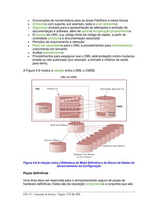 • Convenções de nomenclatura para as áreas FileStore e meios físicos
• Ambientes com suporte, por exemplo, teste e viver ambientes
• Segurança arranjos para a apresentação de alterações e emissão de
documentação e software, além de apoio e recuperação procedimentos
• O escopo do LMG, e.g. código fonte de código de objeto, a partir de
controlada construirs e documentação associada
• Períodos de arquivamento e retenção
• Plano de capacidades para o DML e procedimentos para monitoramento
crescimento em tamanho
• Auditar procedimentos
• Procedimentos para assegurar que o DML está protegido contra mudança
errada ou não autorizado (por exemplo, a entrada e critérios de saída
para itens).
A Figura 4.9 mostra a relação entre o DML e CMDB.
Figura 4.9 A relação entre a Biblioteca de Mídia Definitiva e do Banco de Dados do
Gerenciamento da Configuração
Peças definitivas
Uma área deve ser reservada para o armazenamento seguro de peças de
hardware definitivas. Estes são de reposição componentes e conjuntos que são
ITIL V3 - Transição de Serviço - Página: 133 de 424
 