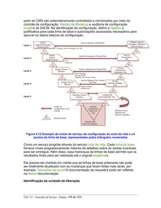 partir do CMS são sistematicamente controlados e monitorados por meio do
controle de configuração, Gestão da Mudança e auditoria de configuração
funçãos de SACM. Na identificação de configuração, definir e registro a
justificativa para cada linha de base e autorizações associados necessários para
aprovar os dados básicos de configuração.
Figura 4.12 Exemplo de níveis de serviço de configuração do ciclo de vida e os
pontos da linha de base, representadas pelos triângulos numerados
Como um serviço progride através do serviço ciclo de vida, Cada linha de base
fornece níveis progressivamente maiores de detalhes sobre as saídas eventuais
para ser entregue. Além disso, essa hierarquia de linhas de base permite que os
resultados finais para ser rastreada até o original exigências.
Ele precisa ser mantido em mente que as linhas de base anteriores não pode
ser totalmente atualizado com as mudanças que foram feitas mais tarde, por
exemplo, 'correções de curso"A documentação de requisitos pode ser refletido
na liberar documentação.
Identificação da unidade de liberação
ITIL V3 - Transição de Serviço - Página: 148 de 424
 