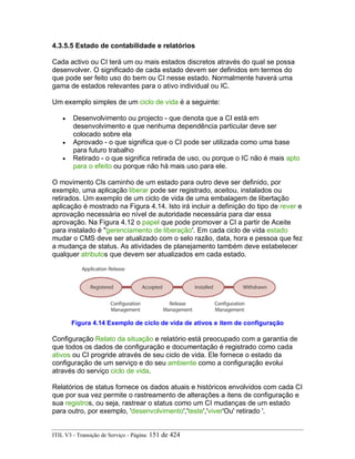4.3.5.5 Estado de contabilidade e relatórios
Cada activo ou CI terá um ou mais estados discretos através do qual se possa
desenvolver. O significado de cada estado devem ser definidos em termos do
que pode ser feito uso do bem ou CI nesse estado. Normalmente haverá uma
gama de estados relevantes para o ativo individual ou IC.
Um exemplo simples de um ciclo de vida é a seguinte:
• Desenvolvimento ou projecto - que denota que a CI está em
desenvolvimento e que nenhuma dependência particular deve ser
colocado sobre ela
• Aprovado - o que significa que o CI pode ser utilizada como uma base
para futuro trabalho
• Retirado - o que significa retirada de uso, ou porque o IC não é mais apto
para o efeito ou porque não há mais uso para ele.
O movimento CIs caminho de um estado para outro deve ser definido, por
exemplo, uma aplicação liberar pode ser registrado, aceitou, instalados ou
retirados. Um exemplo de um ciclo de vida de uma embalagem de libertação
aplicação é mostrado na Figura 4.14. Isto irá incluir a definição do tipo de rever e
aprovação necessária eo nível de autoridade necessária para dar essa
aprovação. Na Figura 4.12 o papel que pode promover a CI a partir de Aceite
para instalado é "gerenciamento de liberação'. Em cada ciclo de vida estado
mudar o CMS deve ser atualizado com o selo razão, data, hora e pessoa que fez
a mudança de status. As atividades de planejamento também deve estabelecer
qualquer atributos que devem ser atualizados em cada estado.
Figura 4.14 Exemplo de ciclo de vida de ativos e item de configuração
Configuração Relato da situação e relatório está preocupado com a garantia de
que todos os dados de configuração e documentação é registrado como cada
ativos ou CI progride através de seu ciclo de vida. Ele fornece o estado da
configuração de um serviço e do seu ambiente como a configuração evolui
através do serviço ciclo de vida.
Relatórios de status fornece os dados atuais e históricos envolvidos com cada CI
que por sua vez permite o rastreamento de alterações a itens de configuração e
sua registros, ou seja, rastrear o status como um CI mudanças de um estado
para outro, por exemplo, 'desenvolvimento','teste','viver'Ou' retirado '.
ITIL V3 - Transição de Serviço - Página: 151 de 424
 