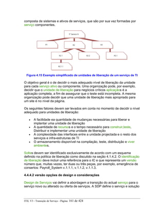 composta de sistemas e ativos de serviços, que são por sua vez formadas por
serviço componentes.
Figura 4.15 Exemplo simplificado de unidades de liberação de um serviço de TI
O objetivo geral é o de decidir o mais adequado nível de liberação da unidade
para cada serviço ativo ou componente. Uma organização pode, por exemplo,
decidir que o unidade de liberação para negócios críticos aplicaçãos é a
aplicação completa, a fim de assegurar que o teste está incompleta. A mesma
organização pode decidir que uma unidade de liberação mais apropriado para
um site é no nível da página.
Os seguintes fatores devem ser levados em conta no momento de decidir o nível
adequado para unidades de liberação:
• A facilidade ea quantidade de mudanças necessárias para liberar e
implantar uma unidade de liberação
• A quantidade de recursos e o tempo necessário para construir,teste,
Distribuir e implementar uma unidade de liberação
• A complexidade das interfaces entre a unidade projectada e o resto dos
serviços e infra-estruturas de TI
• O armazenamento disponível na compilação, teste, distribuição e viver
ambientes.
Soltes devem ser identificado exclusivamente de acordo com um esquema
definido na política de liberação como discutido na seção 4.1.4.2. O identificação
de liberação deve incluir uma referência para o IC e que representa um versão
número que, muitas vezes, ter duas ou três peças, por exemplo, emergência de
consertos: Payroll_System v.1.1.1, v.1.1.2, v.1.1.3.
4.4.4.2 versão opções de design e considerações
Design de Serviços vai definir a abordagem a transição do actual serviço para o
serviço novo ou alterado ou oferta de serviços. A SDP define o serviço e solução
ITIL V3 - Transição de Serviço - Página: 161 de 424
 