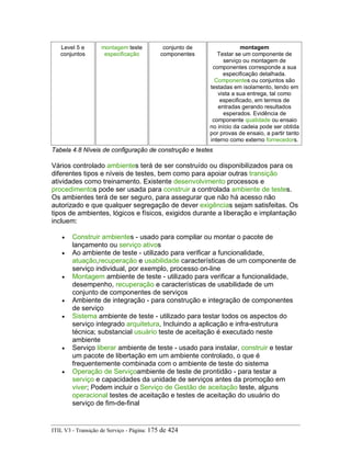 Level 5 e
conjuntos
montagem teste
especificação
conjunto de
componentes
montagem
Testar se um componente de
serviço ou montagem de
componentes corresponde a sua
especificação detalhada.
Componentes ou conjuntos são
testadas em isolamento, tendo em
vista a sua entrega, tal como
especificado, em termos de
entradas gerando resultados
esperados. Evidência de
componente qualidade ou ensaio
no início da cadeia pode ser obtida
por provas de ensaio, a partir tanto
interno como externo fornecedors.
Tabela 4.8 Níveis de configuração de construção e testes
Vários controlado ambientes terá de ser construído ou disponibilizados para os
diferentes tipos e níveis de testes, bem como para apoiar outras transição
atividades como treinamento. Existente desenvolvimento processos e
procedimentos pode ser usada para construir a controlada ambiente de testes.
Os ambientes terá de ser seguro, para assegurar que não há acesso não
autorizado e que qualquer segregação de dever exigências sejam satisfeitas. Os
tipos de ambientes, lógicos e físicos, exigidos durante a liberação e implantação
incluem:
• Construir ambientes - usado para compilar ou montar o pacote de
lançamento ou serviço ativos
• Ao ambiente de teste - utilizado para verificar a funcionalidade,
atuação,recuperação e usabilidade características de um componente de
serviço individual, por exemplo, processo on-line
• Montagem ambiente de teste - utilizado para verificar a funcionalidade,
desempenho, recuperação e características de usabilidade de um
conjunto de componentes de serviços
• Ambiente de integração - para construção e integração de componentes
de serviço
• Sistema ambiente de teste - utilizado para testar todos os aspectos do
serviço integrado arquitetura, Incluindo a aplicação e infra-estrutura
técnica; substancial usuário teste de aceitação é executado neste
ambiente
• Serviço liberar ambiente de teste - usado para instalar, construir e testar
um pacote de libertação em um ambiente controlado, o que é
frequentemente combinada com o ambiente de teste do sistema
• Operação de Serviçoambiente de teste de prontidão - para testar a
serviço e capacidades da unidade de serviços antes da promoção em
viver; Podem incluir o Serviço de Gestão de aceitação teste, alguns
operacional testes de aceitação e testes de aceitação do usuário do
serviço de fim-de-final
ITIL V3 - Transição de Serviço - Página: 175 de 424
 