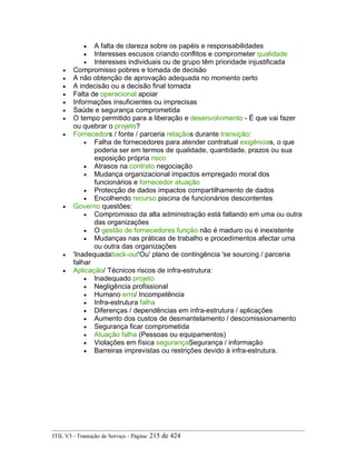 • A falta de clareza sobre os papéis e responsabilidades
• Interesses escusos criando conflitos e comprometer qualidade
• Interesses individuais ou de grupo têm prioridade injustificada
• Compromisso pobres e tomada de decisão
• A não obtenção de aprovação adequada no momento certo
• A indecisão ou a decisão final tomada
• Falta de operacional apoiar
• Informações insuficientes ou imprecisas
• Saúde e segurança comprometida
• O tempo permitido para a liberação e desenvolvimento - É que vai fazer
ou quebrar o projeto?
• Fornecedors / fonte / parceria relaçãos durante transição:
• Falha de fornecedores para atender contratual exigências, o que
poderia ser em termos de qualidade, quantidade, prazos ou sua
exposição própria risco
• Atrasos na contrato negociação
• Mudança organizacional impactos empregado moral dos
funcionários e fornecedor atuação
• Protecção de dados impactos compartilhamento de dados
• Encolhendo recurso piscina de funcionários descontentes
• Governo questões:
• Compromisso da alta administração está faltando em uma ou outra
das organizações
• O gestão de fornecedores função não é maduro ou é inexistente
• Mudanças nas práticas de trabalho e procedimentos afectar uma
ou outra das organizações
• 'Inadequadaback-out'Ou' plano de contingência 'se sourcing / parceria
falhar
• Aplicação/ Técnicos riscos de infra-estrutura:
• Inadequado projeto
• Negligência profissional
• Humano erro/ Incompetência
• Infra-estrutura falha
• Diferenças / dependências em infra-estrutura / aplicações
• Aumento dos custos de desmantelamento / descomissionamento
• Segurança ficar comprometida
• Atuação falha (Pessoas ou equipamentos)
• Violações em física segurançaSegurança / informação
• Barreiras imprevistas ou restrições devido à infra-estrutura.
ITIL V3 - Transição de Serviço - Página: 215 de 424
 