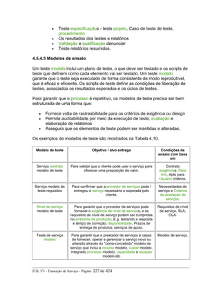 • Teste especificaçãos - teste projeto, Caso de teste de teste,
procedimento
• Os resultados dos testes e relatórios
• Validação e qualificação denunciar
• Teste relatórios resumidos.
4.5.4.5 Modelos de ensaio
Um teste modelo inclui um plano de teste, o que deve ser testado e os scripts de
teste que definem como cada elemento vai ser testado. Um teste modelo
garante que o teste seja executado de forma consistente de modo reprodutível,
que é eficaz e eficiente. Os scripts de teste definir as condições de liberação de
testes, associados os resultados esperados e os ciclos de testes.
Para garantir que o processo é repetitivo, os modelos de teste precisa ser bem
estruturada de uma forma que:
• Fornece volta de rastreabilidade para os critérios de exigência ou design
• Permite auditabilidade por meio da execução de teste, avaliação e
elaboração de relatórios
• Assegura que os elementos de teste podem ser mantidas e alteradas.
Os exemplos de modelos de teste são mostrados na Tabela 4.10.
Modelo de teste Objetivo / alvo entrega Condições de
ensaio com base
em
Serviço contrato
modelo de teste
Para validar que o cliente pode usar o serviço para
oferecer uma proposição de valor.
Contrato
exigências. Para
fins, Apto para
Usuário critérios.
Serviço modelo de
teste requisitos
Para confirmar que a provedor de serviços pode /
entregou o serviço necessária e esperada pelo
cliente.
Necessidades de
serviço e Critérios
de aceitação de
serviços.
Nível de serviço
modelo de teste
Para garantir que o provedor de serviços pode
fornecer o exigência de nível de serviços, e os
requisitos de nível de serviço podem ser cumpridas
no ambiente de produção, E.g. testando a resposta
e tempo de correção, disponibilidade, Prazos de
entrega de produtos, serviços de apoio.
Requisitos de nível
de serviço, SLA,
OLA.
Teste de serviço
modelo
Para garantir que o prestador de serviços é capaz
de fornecer, operar e gerenciar o serviço novo ou
alterado através do "como-concebido" modelo de
serviço que inclui a recurso modelo, custar modelo,
integrado processo modelo, capacidade e atuação
modelo etc
Modelo de serviço.
ITIL V3 - Transição de Serviço - Página: 227 de 424
 