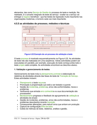 elementos, tais como Serviço de Gestão de processo de teste e medição. Na
realidade, é o conceito integrado de teste de serviço - avaliar se o serviço vai
entregar o negócio beneficiar - que faz testes de regressão muito importante nas
organizações modernas, e torná-lo cada vez mais importante.
4.5.5 as atividades de processo, métodos e técnicas
Figura 4.32 Exemplo de um processo de validação e teste
O teste processo é mostrado esquematicamente na Figura 4.32. As atividades
de teste não são realizadas em uma seqüência. Várias actividades podem ser
executadas em paralelo, por exemplo, execução do teste começa antes todo o
teste projeto está completa. As actividades encontram-se descritos abaixo.
1. Validação e gerenciamento de testes
Gerenciamento de teste inclui o planejamento,controlar e elaboração de
relatórios de atividades através das fases de teste de Transição de Serviço.
Estas actividades incluem:
• Planejamento o teste recursos
• Priorização e programação que está a ser testado e quando
• Gestão de incidentes, problemas, erros não-conformidades, riscos e
problemas
• Verificando que entrada erro conhecidos e a sua documentação são
processados
• Monitoramento progresso e feedback de agrupamento de validação e
atividades de ensaio
• Gestão de incidentes, problemas, erros não-conformidades, riscos e
problemas descobertos durante transição
• Consequentes alterações, para reduzir erros que entram em produção
• Captura de configuração linha de base
• Coleta de métricas de teste, relatórios, análise e gestão.
ITIL V3 - Transição de Serviço - Página: 246 de 424
 