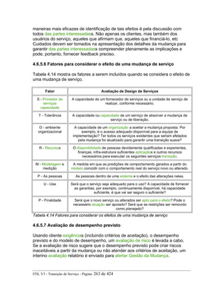 maneiras mais eficazes de identificação de tais efeitos é pela discussão com
todos das partes interessadass. Não apenas os clientes, mas também dos
usuários do serviço, aqueles que afirmam que, aqueles que financiá-lo, etc
Cuidados devem ser tomados na apresentação dos detalhes da mudança para
garantir das partes interessadass compreender plenamente as implicações e
pode, portanto, fornecer feedback preciso.
4.6.5.6 Fatores para considerar o efeito de uma mudança de serviço
Tabela 4.14 mostra os fatores a serem incluídos quando se considera o efeito de
uma mudança de serviço.
Fator Avaliação de Design de Serviços
S - Provedor de
serviços
capacidade
A capacidade de um fornecedor de serviços ou a unidade de serviço de
realizar, conforme necessário.
T - Tolerância A capacidade ou capacidade de um serviço de absorver a mudança de
serviço ou de liberação.
O - ambiente
organizacional
A capacidade de um organização a aceitar a mudança proposta. Por
exemplo, é o acesso adequado disponível para a equipe de
implementação? Ter todos os serviços existentes que seriam afetados
pela mudança foi atualizado para garantir uma transição suave?
R - Recursos O disponibilidade de pessoas devidamente qualificadas e experientes,
finanças, infra-estrutura suficientes aplicaçãos e outros recursos
necessários para executar os seguintes serviços transição.
M - Modelagem e
medição
A medida em que as predições de comportamento gerados a partir do
modelo coincidir com o comportamento real do serviço novo ou alterado.
P - As pessoas As pessoas dentro de uma sistema e o efeito das alterações neles.
U - Use Será que o serviço seja adequado para o uso? A capacidade de fornecer
as garantias, por exemplo, continuamente disponível, há capacidade
suficiente, é que vai ser seguro o suficiente?
P - Finalidade Será que o novo serviço ou alterados ser apto para o efeito? Pode o
necessário atuação ser apoiado? Será que as restrições ser removido
como planejado?
Tabela 4.14 Fatores para considerar os efeitos de uma mudança de serviço
4.6.5.7 Avaliação de desempenho previsto
Usando cliente exigências (incluindo critérios de aceitação), o desempenho
previsto e do modelo de desempenho, um avaliação de risco é levada a cabo.
Se a avaliação de risco sugere que o desempenho previsto pode criar riscos
inaceitáveis a partir da mudança ou não atender aos critérios de aceitação, um
interino avaliação relatório é enviado para alertar Gestão da Mudança.
ITIL V3 - Transição de Serviço - Página: 263 de 424
 