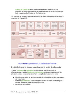 Serviço de Gestão de deve ser concebido com a intenção de sua
aplicável sendo toda a organização para facilitar o apoio para o futuro de
toda a organização Gestão do Conhecimento.
Um exemplo de uma arquitectura de informação, de conhecimento e de dados é
mostrado na Figura 4.39.
Figura 4.39 Serviço de sistema de gestão do conhecimento
O estabelecimento de dados e procedimentos de gestão de informação
Quando o exigências e arquitetura foram criadas, gestão de dados e
informações para apoiar Gestão do Conhecimento pode ser estabelecido. Os
principais passos necessários envolvem a criação de mecanismos para:
• Identificar os dados de serviços de ciclo de vida e informações que devem
ser recolhidas
• Definir o procedimento necessário para manter os dados e informações e
torná-lo disponível para os que exigem que
• Armazenar e recuperar
ITIL V3 - Transição de Serviço - Página: 280 de 424
 