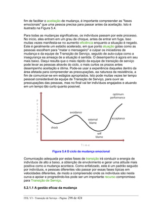 fim de facilitar o aceitação de mudança, é importante compreender as "fases
emocionais" que uma pessoa precisa para passar antes da aceitação. Isto é
ilustrado na Figura 5.4.
Para todas as mudanças significativas, os indivíduos passam por este processo.
No início, eles entram em um grau de choque, antes de entrar em fuga. Isso
muitas vezes manifesta-se no aumento eficiência enquanto a situação é negado.
Este é geralmente um estádio acelerado, em que ponto atuação gotas como as
pessoas escolhem para "matar o mensageiro" e culpar os iniciadores de
mudança e da equipe de Transição de Serviço, seguido de auto-culpa como a
insegurança ea ameaça de a situação é sentida. O desempenho é agora em seu
mais baixo. Daqui resulta que o mais rápido da equipe de transição de serviço
pode levar as pessoas através do ciclo, o mais curtos os prazos antes
desempenho aceitação e ótima. Pode-se usar a experiência daqueles dentro da
área afetada para compreender as preocupações, ea natureza da resistência, a
fim de comunicar-se em estágios apropriados. Isto pode muitas vezes ter tempo
pessoal considerável da equipe de Transição de Serviço, para ouvir as
preocupações das pessoas, mas no final vai ter indivíduos engajados e atuando
em um tempo tão curto quanto possível.
Figura 5.4 O ciclo de mudança emocional
Comunicação adequada por estas fases de transição irá conduzir a energia de
indivíduos de alto a baixo, a obtenção de envolvimento e gerar uma atitude mais
positiva como a mudança acontece. Como enfatizado, este é um padrão seguido
por indivíduos, e pessoas diferentes vão passar por essas fases típicas em
velocidades diferentes, de modo a compreensão onde os indivíduos são nesta
curva e apoiar e progredindo-los pode ser um importante recurso compromisso
para Transição de Serviço.
5.2.1.1 A gestão eficaz da mudança
ITIL V3 - Transição de Serviço - Página: 298 de 424
 