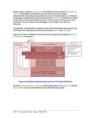 Muitas vezes, projetos e programas vai trabalhar de forma isolada Transição de
Serviço e operações, acreditando que eles não têm nenhum papel a
desempenhar na prestação de serviços em curso. Da mesma forma, a transição
e operações pode ignorar projeto em andamento atividade, Trabalhando na base
de que eles só vão se preocupar com isso, uma vez que é "por sua vez a sua"
para lidar com isso. Esta é uma abordagem muito míope e que deve ser
removido.
Cooperação, entendimento e respeito mútuo são fundamentais para garantir que
a entrega nova, alterados e contínua de serviços à cliente são otimizard.
Figura 6.2 ilustra a interação necessária entre os programas, projetos e Serviço
de Gestão de elementos.
Figura 6.2 interfaces organizacionais para uma Transição de Serviço
Durante o liberar e desenvolvimento haverá interacções com o negócio, Clientes
e usuários e essas responsabilidades são definidas nesta seção.
ITIL V3 - Transição de Serviço - Página: 330 de 424
 