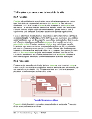2.3 Funções e processos em todo o ciclo de vida
2.3.1 Funções
Funçãos são unidades de organizações especializadas para executar certos
tipos de trabalho e responsável pela específico resultados. Eles são auto-
suficientes, com capacidades e recursos para assegurar a sua atuação e os
resultados. Os recursos incluem métodos de trabalho interno para as funções.
Funções têm seu próprio corpo de conhecimentos, que se acumula com a
experiência. Eles fornecem estrutura e estabilidade para as organizações.
Funções são meios de estruturar as organizações para implementar o princípio
da especialização. Funções tipicamente definir papéis e autoridade associadas e
responsabilidade para um desempenho específico e os resultados. Coordenação
entre funções através compartilhada processoes é um padrão comum em
organização projeto. Funções tendem a otimizar seus métodos de trabalho
localmente para se concentrarem nos resultados atribuídos. Má coordenação
entre as funções combinadas com um foco interno leva a silos funcionais que
impedem o alinhamento e feedback crítico para o sucesso da organização como
um todo. Processo modelos ajudar a evitar esse problema com hierarquias
funcionais, melhorando a coordenação inter-funcional e controlar. Processos
bem definidos pode melhorar a produtividade dentro e através de funções.
2.3.2 Processos
Processos são exemplos de circuito fechado sistemas, pois fornecem mudar e
transformação em direção a um objetivo, e usar o feedback para a auto-reforço e
auto-corretiva ação (Figura 2.2). É importante levar em consideração todo o
processo, ou como um processo encaixa outra.
Figura 2.2 Um processo básico
Processo definições descrevem ações, dependências e seqüência. Processos
de ter as seguintes características:
ITIL V3 - Transição de Serviço - Página: 37 de 424
 