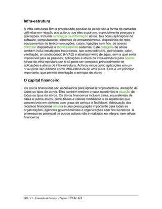 Infra-estrutura
A infra-estruturas têm a propriedade peculiar de existir sob a forma de camadas
definidas em relação aos activos que eles suportam, especialmente pessoas e
aplicações. Incluem tecnologia da informação ativos, tais como aplicações de
software, computadores, sistemas de armazenamento, dispositivos de rede,
equipamentos de telecomunicações, cabos, ligações sem fios, de acesso
controlar dispositivos e monitoramento sistemas. Este categoria de ativos
também inclui instalações tradicionais, tais como edifícios, eletricidade, calor,
ventilação, ar condicionado (HVAC) e abastecimento de água, sem a qual seria
impossível para as pessoas, aplicações e ativos de infra-estrutura para operar.
Ativos de infra-estrutura por si só pode ser composto principalmente de
aplicações e ativos de infra-estrutura. Activos vistos como aplicações em um
nível pode ser utilizada como infra-estrutura de uma outra. Este é um princípio
importante, que permite orientação a serviços de ativos
O capital financeiro
Os ativos financeiros são necessários para apoiar a propriedade ou utilização de
todos os tipos de ativos. Eles também medem o valor econômico e atuação de
todos os tipos de ativos. Os ativos financeiros incluem caixa, equivalentes de
caixa e outros ativos, como títulos e valores mobiliários e os recebíveis que
conversíveis em dinheiro com graus de certeza e facilidade. Adequação dos
recursos financeiros ativoss é uma preocupação importante para todas as
organizações, agências governamentais e organizações sem fins lucrativos. A
promessa eo potencial de outros activos não é realizado na íntegra, sem ativos
financeiros
ITIL V3 - Transição de Serviço - Página: 379 de 424
 