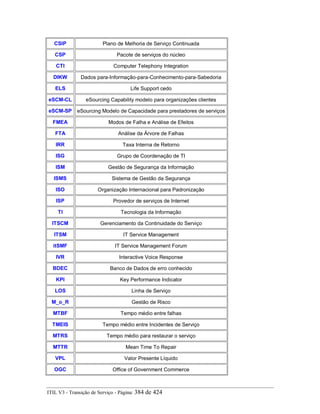 CSIP Plano de Melhoria de Serviço Continuada
CSP Pacote de serviços do núcleo
CTI Computer Telephony Integration
DIKW Dados para-Informação-para-Conhecimento-para-Sabedoria
ELS Life Support cedo
eSCM-CL eSourcing Capability modelo para organizações clientes
eSCM-SP eSourcing Modelo de Capacidade para prestadores de serviços
FMEA Modos de Falha e Análise de Efeitos
FTA Análise da Árvore de Falhas
IRR Taxa Interna de Retorno
ISG Grupo de Coordenação de TI
ISM Gestão de Segurança da Informação
ISMS Sistema de Gestão da Segurança
ISO Organização Internacional para Padronização
ISP Provedor de serviços de Internet
TI Tecnologia da Informação
ITSCM Gerenciamento da Continuidade do Serviço
ITSM IT Service Management
itSMF IT Service Management Forum
IVR Interactive Voice Response
BDEC Banco de Dados de erro conhecido
KPI Key Performance Indicator
LOS Linha de Serviço
M_o_R Gestão de Risco
MTBF Tempo médio entre falhas
TMEIS Tempo médio entre Incidentes de Serviço
MTRS Tempo médio para restaurar o serviço
MTTR Mean Time To Repair
VPL Valor Presente Líquido
OGC Office of Government Commerce
ITIL V3 - Transição de Serviço - Página: 384 de 424
 