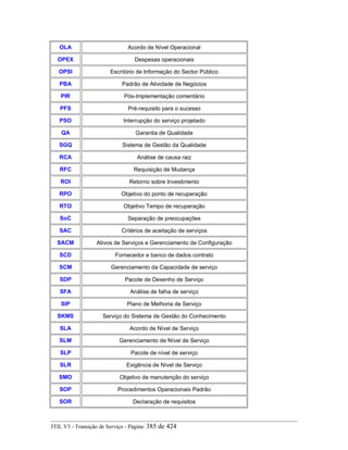 OLA Acordo de Nível Operacional
OPEX Despesas operacionais
OPSI Escritório de Informação do Sector Público
PBA Padrão de Atividade de Negócios
PIR Pós-Implementação comentário
PFS Pré-requisito para o sucesso
PSO Interrupção do serviço projetado
QA Garantia de Qualidade
SGQ Sistema de Gestão da Qualidade
RCA Análise de causa raiz
RFC Requisição de Mudança
ROI Retorno sobre Investimento
RPO Objetivo do ponto de recuperação
RTO Objetivo Tempo de recuperação
SoC Separação de preocupações
SAC Critérios de aceitação de serviços
SACM Ativos de Serviços e Gerenciamento de Configuração
SCD Fornecedor e banco de dados contrato
SCM Gerenciamento da Capacidade de serviço
SDP Pacote de Desenho de Serviço
SFA Análise de falha de serviço
SIP Plano de Melhoria de Serviço
SKMS Serviço do Sistema de Gestão do Conhecimento
SLA Acordo de Nível de Serviço
SLM Gerenciamento de Nível de Serviço
SLP Pacote de nível de serviço
SLR Exigência de Nível de Serviço
SMO Objetivo de manutenção do serviço
SOP Procedimentos Operacionais Padrão
SOR Declaração de requisitos
ITIL V3 - Transição de Serviço - Página: 385 de 424
 
