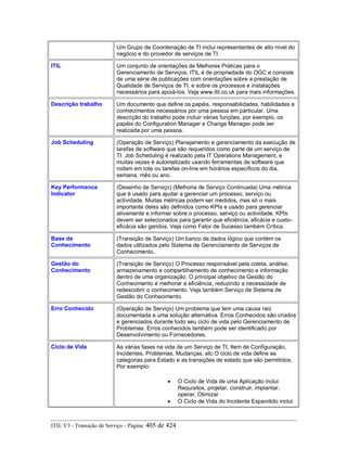 Um Grupo de Coordenação de TI inclui representantes de alto nível do
negócio e do provedor de serviços de TI.
ITIL Um conjunto de orientações de Melhores Práticas para o
Gerenciamento de Serviços. ITIL é de propriedade do OGC e consiste
de uma série de publicações com orientações sobre a prestação de
Qualidade de Serviços de TI, e sobre os processos e instalações
necessários para apoiá-los. Veja www.itil.co.uk para mais informações.
Descrição trabalho Um documento que define os papéis, responsabilidades, habilidades e
conhecimentos necessários por uma pessoa em particular. Uma
descrição do trabalho pode incluir várias funções, por exemplo, os
papéis do Configuration Manager e Change Manager pode ser
realizada por uma pessoa.
Job Scheduling (Operação de Serviço) Planejamento e gerenciamento da execução de
tarefas de software que são requeridos como parte de um serviço de
TI. Job Scheduling é realizado pela IT Operations Management, e
muitas vezes é automatizado usando ferramentas de software que
rodam em lote ou tarefas on-line em horários específicos do dia,
semana, mês ou ano.
Key Performance
Indicator
(Desenho de Serviço) (Melhoria de Serviço Continuada) Uma métrica
que é usado para ajudar a gerenciar um processo, serviço ou
actividade. Muitas métricas podem ser medidos, mas só o mais
importante deles são definidos como KPIs e usado para gerenciar
ativamente e informar sobre o processo, serviço ou actividade. KPIs
devem ser selecionados para garantir que eficiência, eficácia e custo-
eficácia são geridos. Veja como Fator de Sucesso também Crítica.
Base de
Conhecimento
(Transição de Serviço) Um banco de dados lógico que contém os
dados utilizados pelo Sistema de Gerenciamento de Serviços de
Conhecimento.
Gestão do
Conhecimento
(Transição de Serviço) O Processo responsável pela coleta, análise,
armazenamento e compartilhamento de conhecimento e informação
dentro de uma organização. O principal objetivo da Gestão do
Conhecimento é melhorar a eficiência, reduzindo a necessidade de
redescobrir o conhecimento. Veja também Serviço de Sistema de
Gestão do Conhecimento.
Erro Conhecido (Operação de Serviço) Um problema que tem uma causa raiz
documentada e uma solução alternativa. Erros Conhecidos são criados
e gerenciados durante todo seu ciclo de vida pelo Gerenciamento de
Problemas. Erros conhecidos também pode ser identificado por
Desenvolvimento ou Fornecedores.
Ciclo de Vida As várias fases na vida de um Serviço de TI, Item de Configuração,
Incidentes, Problemas, Mudanças, etc O ciclo de vida define as
categorias para Estado e as transições de estado que são permitidos.
Por exemplo:
• O Ciclo de Vida de uma Aplicação inclui
Requisitos, projetar, construir, implantar,
operar, Otimizar
• O Ciclo de Vida do Incidente Expandido inclui
ITIL V3 - Transição de Serviço - Página: 405 de 424
 