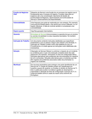 Função de Negócios
Vital
(Desenho de Serviço) uma função de um processo de negócio que é
fundamental para o sucesso do negócio. Funções vitais para os
negócios são uma consideração importante de Gestão de
Continuidade de Negócios, Gerenciamento da Continuidade de
Serviço e Gerenciamento de Disponibilidade.
Vulnerabilidade Uma fraqueza que pode ser explorada por uma ameaça. Por exemplo,
uma porta de firewall aberto, uma senha que nunca é alterado, ou um
tapete inflamável. A falta de controle também é considerado uma
vulnerabilidade.
Espera quente Veja Recuperação Intermediário.
Garantia (Estratégia de Serviço) Uma promessa ou garantia de que um produto
ou serviço irá satisfazer os seus requisitos acordados. Ver também
Garantia de serviço.
Instrução de Trabalho Um documento contendo instruções detalhadas que especificam
exatamente o que os passos a seguir para realizar uma atividade. A
Instrução de Trabalho contém muito mais detalhes do que um
Procedimento e é criada apenas se instruções muito detalhadas são
necessárias.
Solução (Operação de Serviço) Reduzir ou eliminar o impacto de um incidente
ou problema para o qual uma resolução completa ainda não está
disponível. Por exemplo, reiniciando um item de configuração falhou.
Soluções alternativas para problemas são documentadas em registros
de erro conhecidas. Soluções alternativas para a incidentes que não
têm registros de problemas associados estão documentadas no
registro de incidentes.
Workload Os recursos necessários para entregar uma parte identificável de um
Serviço de TI. Cargas de trabalho podem ser classificados por
usuários, grupos de usuários, ou funções no âmbito do Serviço de TI.
Isto é usado para auxiliar na análise e gestão do desempenho,
capacidade e utilização de itens de configuração e serviços de TI. A
carga de trabalho termo é usado às vezes como sinônimo de
throughput.
ITIL V3 - Transição de Serviço - Página: 424 de 424
 