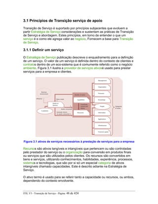 3.1 Princípios de Transição serviço de apoio
Transição de Serviço é suportado por princípios subjacentes que evoluem a
partir Estratégia de Serviço considerações e sustentam as práticas de Transição
de Serviço e abordagem. Estes princípios, em torno de entender o que um
serviço é e como ele agrega valor ao negócio, Fornecem a base para Transição
de Serviço.
3.1.1 Definir um serviço
O Estratégia de Serviço publicação descreve o enquadramento para a definição
de um serviço. O valor de um serviço é definida dentro do contexto de clientes e
contratos dentro de um eco-sistema que é comumente referido como o negócio
ambiente. Figura 3.1 ilustra a provedor de serviços ativosé usado para prestar
serviços para a empresa e clientes.
Figura 3.1 ativos de serviços necessários à prestação de serviços para a empresa
Recursos são ativos tangíveis e intangíveis que pertencem ou são controladas
pelo prestador do serviço ou o organização para conversão em produtos finais
ou serviços que são utilizados pelos clientes. Os recursos são convertidos em
bens e serviços, utilizando conhecimentos, habilidades, experiência, processos,
sistemas e tecnologias, que são por si só um especial categoria de ativos
intangíveis chamado capacidades. Este é descrito adiante na Estratégia de
Serviço.
O ativo termo é usado para se referir tanto a capacidade ou recursos, ou ambos,
dependendo do contexto envolvente.
ITIL V3 - Transição de Serviço - Página: 48 de 424
 