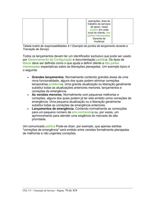 operações, área de
trabalho de serviços
de apoio, mesa
usuário em cada
local do cliente, das
partes interessadas,
Gerente de
mudança
Tabela matriz de responsabilidades 4,1 Exemplo de pontos de lançamento durante a
Transição de Serviço
Todos os lançamentos devem ter um identificador exclusivo que pode ser usado
por Gerenciamento da Configuração e documentação padrãos. Os tipos de
liberar deve ser definido como o que ajuda a definir cliente e das partes
interessadas expectativas sobre as liberações planejadas. Um exemplo típico é
o seguinte:
• Grandes lançamentos, Normalmente contendo grandes áreas de uma
nova funcionalidade, alguns dos quais podem eliminar correções
temporárias problemas. Uma grande atualização ou liberação geralmente
substitui todas as atualizações anteriores menores, lançamentos e
correções de emergência.
• As versões menores, Normalmente com pequenas melhorias e
correções, alguns dos quais podem já ter sido emitido como correções de
emergência. Uma pequena atualização ou a liberação geralmente
substitui todas as correções de emergência anteriores.
• Lançamentos de emergência, Contendo normalmente as correcções
para um pequeno número de erro conhecidos ou, por vezes, um
aprimoramento para atender uma exigência do mercado de alta
prioridade.
Um comunicado política Pode-se dizer, por exemplo, que apenas estritas
"correções de emergência" será emitido entre versões formalmente planejadas
de melhorias e não urgentes correções.
ITIL V3 - Transição de Serviço - Página: 70 de 424
 