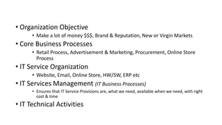 • Organization Objective
• Make a lot of money $$$, Brand & Reputation, New or Virgin Markets
• Core Business Processes
• Retail Process, Advertisement & Marketing, Procurement, Online Store
Process
• IT Service Organization
• Website, Email, Online Store, HW/SW, ERP etc
• IT Services Management (IT Business Processes)
• Ensures that IT Service Provisions are, what we need, available when we need, with right
cost & time
• IT Technical Activities
 