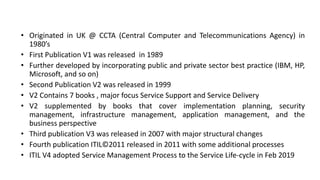 • Originated in UK @ CCTA (Central Computer and Telecommunications Agency) in
1980’s
• First Publication V1 was released in 1989
• Further developed by incorporating public and private sector best practice (IBM, HP,
Microsoft, and so on)
• Second Publication V2 was released in 1999
• V2 Contains 7 books , major focus Service Support and Service Delivery
• V2 supplemented by books that cover implementation planning, security
management, infrastructure management, application management, and the
business perspective
• Third publication V3 was released in 2007 with major structural changes
• Fourth publication ITIL©2011 released in 2011 with some additional processes
• ITIL V4 adopted Service Management Process to the Service Life-cycle in Feb 2019
 