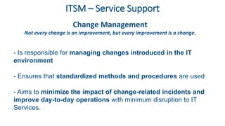 ITSM – Service Support
Change Management
Not every change is an improvement, but every improvement is a change.
- Is responsible for managing changes introduced in the IT
environment
- Ensures that standardized methods and procedures are used
- Aims to minimize the impact of change-related incidents and
improve day-to-day operations with minimum disruption to IT
Services.
 