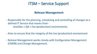 ITSM – Service Support
Release Management
- Responsible for the planning, scheduling and controlling of changes to a
defined IT Service that moves from -
test/dev > QA > live (production) environments.
- Aims to ensure that the integrity of the live (production) environment
- Release Management works closely with Configuration Management
(CMDB) and Change Management.
 
