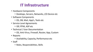 • Hardware Components
• Desktops, Servers, Networks, I/O Device etc
• Software Components
• OS, DB, Mail, App’s, Tools etc
• Service Level Agreements
• ISP, ITFM, ASP etc
• Technical / User Documentation
• OS, Anti-Virus, Firewall, Router, App, Custom
• Reports
• Availability, Capacity, Performance etc
• Staff
• Roles, Responsibilities, Skills
IT Infrastructure
 