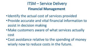 ITSM – Service Delivery
Financial Management
•Identify the actual cost of services provided
•Provide accurate and vital financial information to
assist in decision making
•Make customers aware of what services actually
cost
•Cost avoidance relative to the spending of money
wisely now to reduce costs in the future.
 