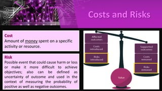Costs and Risks
Cost
Amount of money spent on a specific
activity or resource.
Risk
Possible event that could cause harm or loss
or make it more difficult to achieve
objectives; also can be defined as
uncertainty of outcome and used in the
context of measuring the probability of
positive as well as negative outcomes.
 