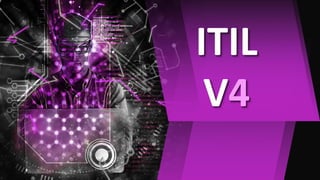 ITIL
V4
 
