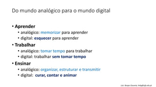 Do mundo analógico para o mundo digital
• Aprender
• analógico: memorizar para aprender
• digital: esquecer para aprender
• Trabalhar
• analógico: tomar tempo para trabalhar
• digital: trabalhar sem tomar tempo
• Ensinar
• analógico: organizar, estruturar e transmitir
• digital: curar, contar e animar
Luís Borges Gouveia, lmbg@ufp.edu.pt
 