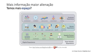 Mais informação maior alienação
Temos mais espaço?
Luís Borges Gouveia, lmbg@ufp.edu.pt
 