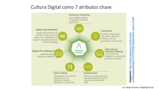 Cultura Digital como 7 atributos chave
Capgemini:https://www.capgemini.com/fi-en/wp-
content/uploads/sites/27/2018/09/dti-digitalculture_report_v2.pdf
Luís Borges Gouveia, lmbg@ufp.edu.pt
 