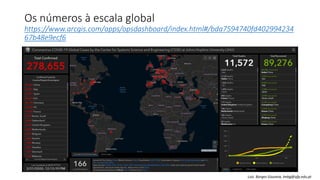 Os números à escala global
https://www.arcgis.com/apps/opsdashboard/index.html#/bda7594740fd402994234
67b48e9ecf6
Luís Borges Gouveia, lmbg@ufp.edu.pt
 