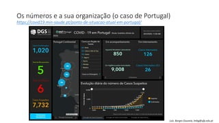 Os números e a sua organização (o caso de Portugal)
https://covid19.min-saude.pt/ponto-de-situacao-atual-em-portugal/
Luís Borges Gouveia, lmbg@ufp.edu.pt
 