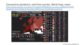 Coronavirus pandemic: real time counter, World map, news:
https://www.youtube.com/watch?v=qgylp3Td1Bw&feature=youtu.be&fbclid=IwAR1
NyyINrQszEFmIhDIWkLSF7ZuHQEoJ3MbPjTwAe7ClqMESPb2m6jl5aC0
Luís Borges Gouveia, lmbg@ufp.edu.pt
 