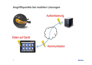 Angriffspunkte bei mobilen Lösungen


                        Authentisierung




Daten auf Gerät

                         Kommunikation



4
 