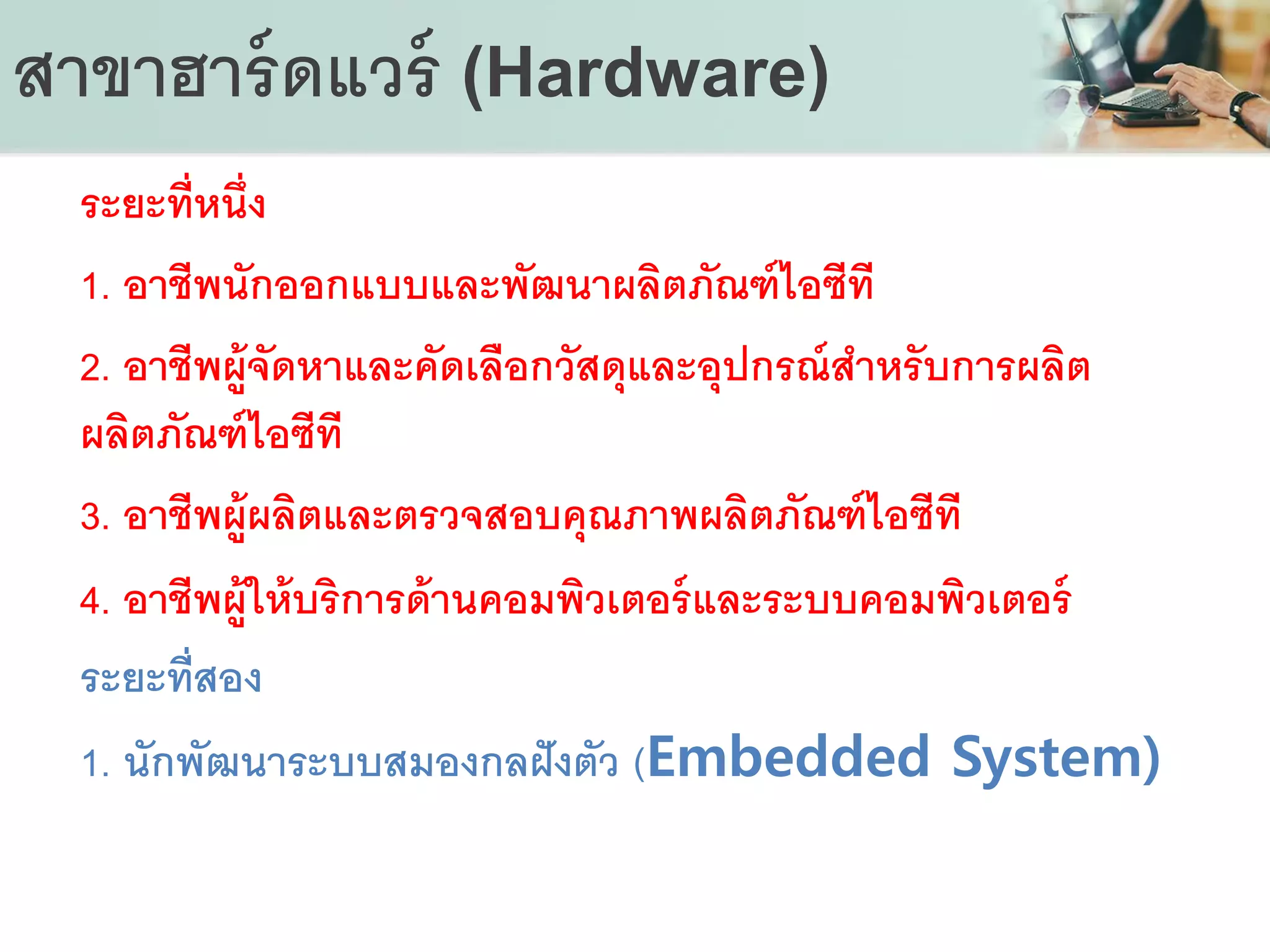 สาขาฮาร์ดแวร์ (Hardware)
ระยะที่หนึ่ง
1. อาชีพนักออกแบบและพัฒนาผลิตภัณฑ์ไอซีที
2. อาชีพผู้จัดหาและคัดเลือกวัสดุและอุปกรณ์สาหรับการผลิต
ผลิตภัณฑ์ไอซีที
3. อาชีพผู้ผลิตและตรวจสอบคุณภาพผลิตภัณฑ์ไอซีที
4. อาชีพผู้ให้บริการด้านคอมพิวเตอร์และระบบคอมพิวเตอร์
ระยะที่สอง
1. นักพัฒนาระบบสมองกลฝังตัว (Embedded System)
 