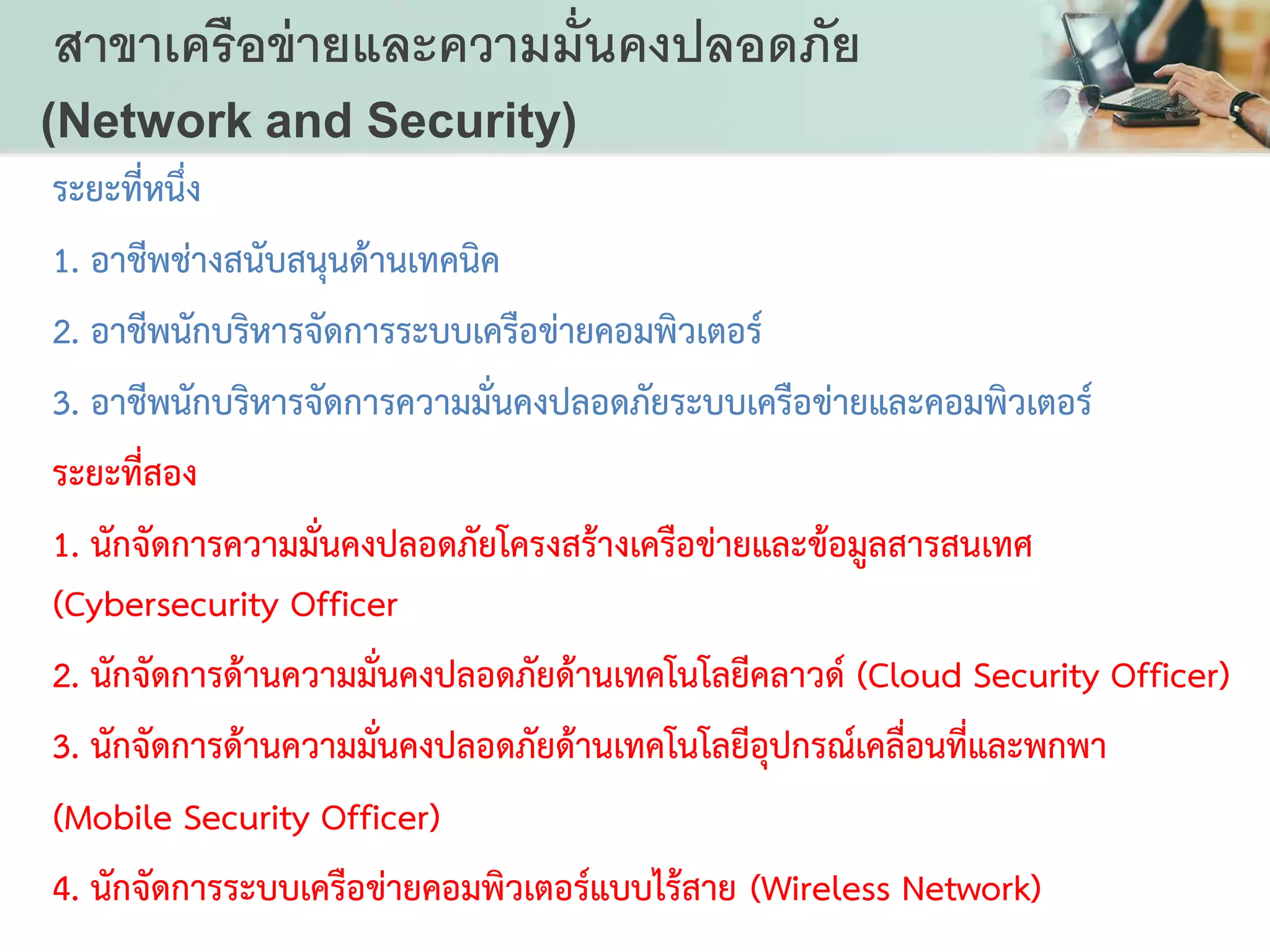 สาขาเครือข่ายและความมั่นคงปลอดภัย
(Network and Security)
ระยะที่หนึ่ง
1. อาชีพช่างสนับสนุนด้านเทคนิค
2. อาชีพนักบริหารจัดการระบบเครือข่ายคอมพิวเตอร์
3. อาชีพนักบริหารจัดการความมั่นคงปลอดภัยระบบเครือข่ายและคอมพิวเตอร์
ระยะที่สอง
1. นักจัดการความมั่นคงปลอดภัยโครงสร้างเครือข่ายและข้อมูลสารสนเทศ
(Cybersecurity Officer
2. นักจัดการด้านความมั่นคงปลอดภัยด้านเทคโนโลยีคลาวด์ (Cloud Security Officer)
3. นักจัดการด้านความมั่นคงปลอดภัยด้านเทคโนโลยีอุปกรณ์เคลื่อนที่และพกพา
(Mobile Security Officer)
4. นักจัดการระบบเครือข่ายคอมพิวเตอร์แบบไร้สาย (Wireless Network)
 