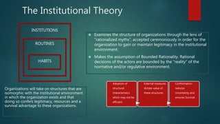 IT industry & Institutional theory | PPTX