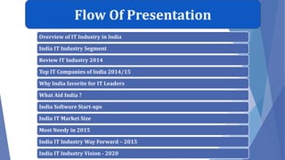Flow Of Presentation
Overview of IT Industry in India
India IT Industry Segment
Review IT Industry 2014
Top IT Companies of India 2014/15
Why India favorite for IT Leaders
What Aid India ?
India Software Start-ups
India IT Market Size
Most Needy in 2015
India IT Industry Way Forward – 2015
India IT Industry Vision - 2020
 