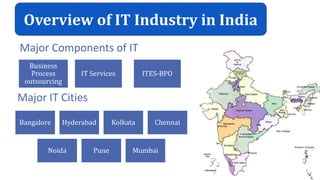 Business
Process
outsourcing
IT Services ITES-BPO
Major Components of IT
Major IT Cities
Bangalore Hyderabad Kolkata Chennai
Noida Pune Mumbai
Overview of IT Industry in India
 