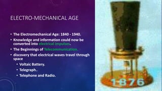 ELECTRO-MECHANICAL AGE
• The Electromechanical Age: 1840 - 1940.
• Knowledge and information could now be
converted into electrical impulses.
• The Beginnings of Telecommunication.
• discovery that electrical waves travel through
space
• Voltaic Battery.
• Telegraph..
• Telephone and Radio.
 